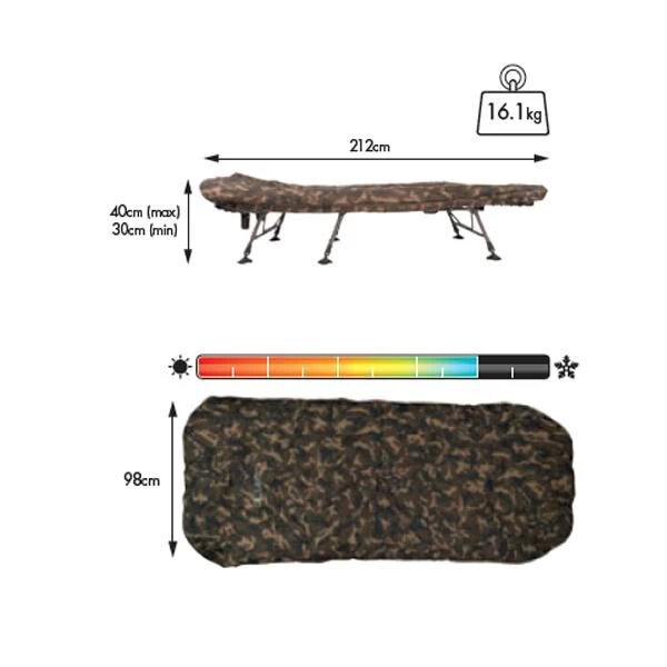 Fox R-Series Camo Sleep System 4 Fox R-Series Camo Sleep System - Afbeelding 2